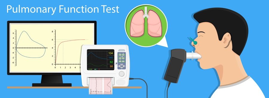 pulmonary function testing